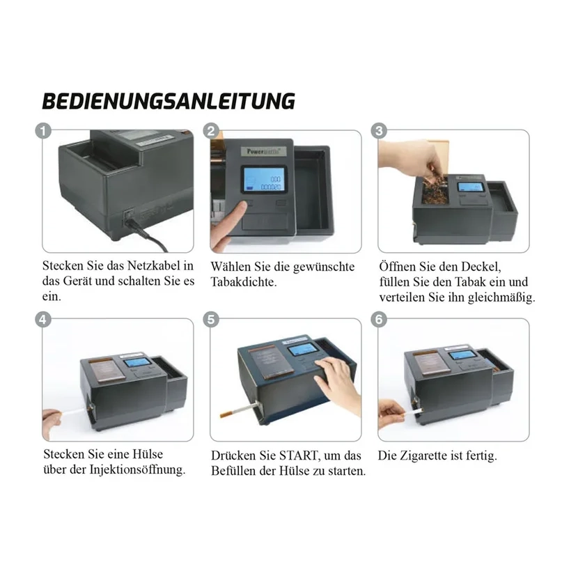 Powermatic 3 Plus Stopfanleitung